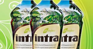The Incredible Intra Juice Benefits Might Surprise You!